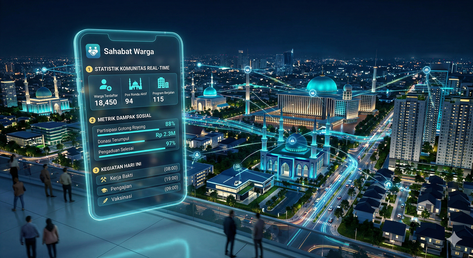 Masa Depan: Transformasi Organisasi Nirlaba Menuju Era Digital dengan Aplikasi Manajemen Iuran